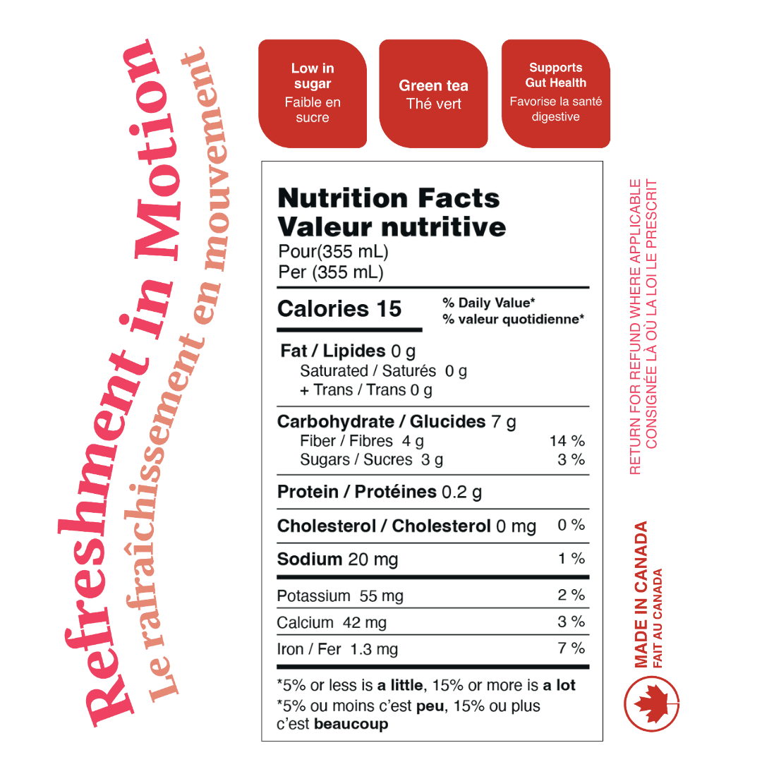 BreezTea Nutrition Facts Guava & Strawberry